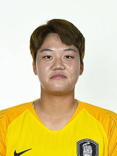 https://img.jinshuruanguan.net.cn/img/football/player/03b48f2365ae0ef5c671ce52501e539e.png