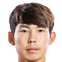 https://img.jinshuruanguan.net.cn/img/football/player/0ea05bce259e2ef9894bcb9b3e0f2f17.png