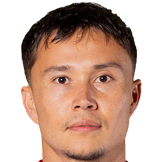 https://img.jinshuruanguan.net.cn/img/football/player/10275059d479f293bea8c625723d3b4d.png