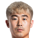 https://img.jinshuruanguan.net.cn/img/football/player/1082a101749af83ee59c00314303c3ed.png