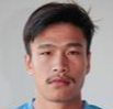 https://img.jinshuruanguan.net.cn/img/football/player/2877ac9604bc9e1112ed2613dff467a2.jpg