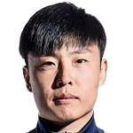 https://img.jinshuruanguan.net.cn/img/football/player/2f089731eea9f304c0446d4ead4bad83.png