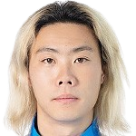 https://img.jinshuruanguan.net.cn/img/football/player/35ca208168d1aef4b6f9526046c55dfb.png