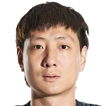 https://img.jinshuruanguan.net.cn/img/football/player/50177d305bc09ffaee5726c33a186428.png