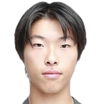 https://img.jinshuruanguan.net.cn/img/football/player/54cb012f18e436244dfa3cc1a36b10df.png