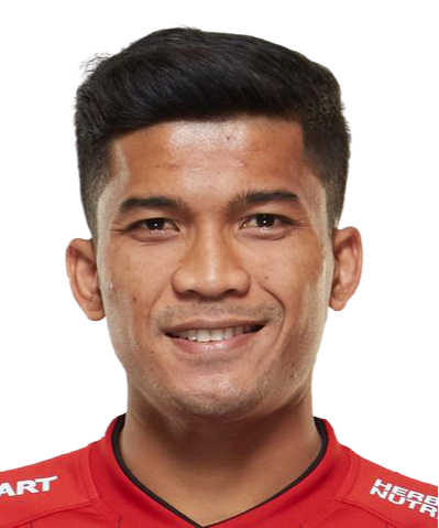 https://img.jinshuruanguan.net.cn/img/football/player/5831c6d282dd757188588030b3193bb0.png