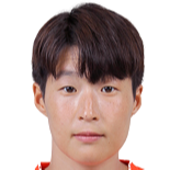 https://img.jinshuruanguan.net.cn/img/football/player/78d964a58b716f47ad4a8bee28655ef4.png