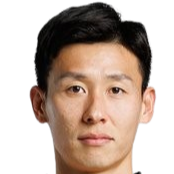 https://img.jinshuruanguan.net.cn/img/football/player/86d1d9cec94fe876d422072a72c10dcc.png