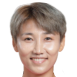 https://img.jinshuruanguan.net.cn/img/football/player/9d44b47c1bed1d18fc033fbf0ea98c80.png