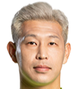 https://img.jinshuruanguan.net.cn/img/football/player/a64ca1a178cf85d91beb038f9153a494.png