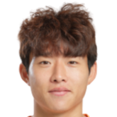 https://img.jinshuruanguan.net.cn/img/football/player/a6bdbb4b3506d13d9ab28feee535f057.png