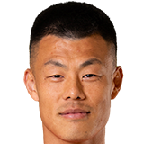 https://img.jinshuruanguan.net.cn/img/football/player/a986fb9a63edb5911acf91931dbfb3a7.png