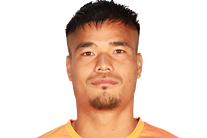 https://img.jinshuruanguan.net.cn/img/football/player/b815621ea6ec32247c1d3488526b44ee.png