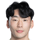 https://img.jinshuruanguan.net.cn/img/football/player/cf773f14be022035ec02f79255fcf18b.png