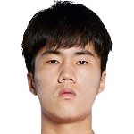 https://img.jinshuruanguan.net.cn/img/football/player/e839610555c78e6d2175691416c6bd65.png