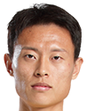 https://img.jinshuruanguan.net.cn/img/football/player/ee9fd13e0a01a8b0f71ca9a0362d1e06.png