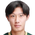 https://img.jinshuruanguan.net.cn/img/football/player/f09157a6b972f27fc377886fd10f4a11.png